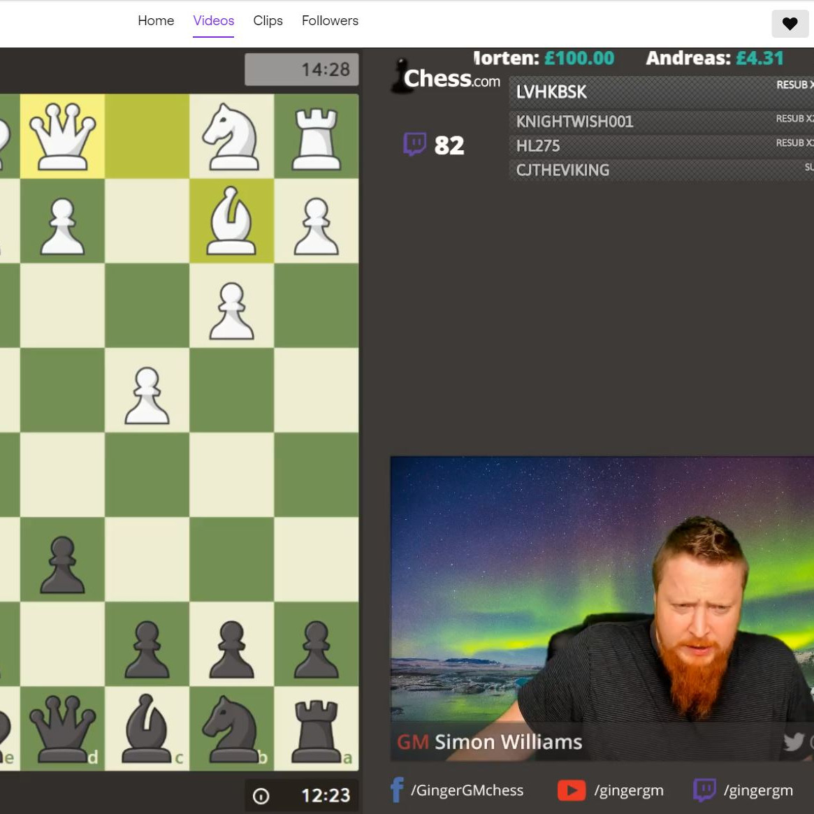 ChessStreamers .com